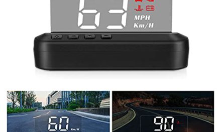 “Revolutionary Car Speedometer: OBD2 HUD with Digital Display & Smart Alarms”