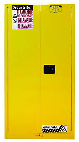 Flammable Safety Cabinet – Secure, Self-Closing, 2 Door