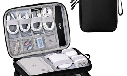 Organize Your Tech & Airplane Essentials with DDgro Pouch Bag