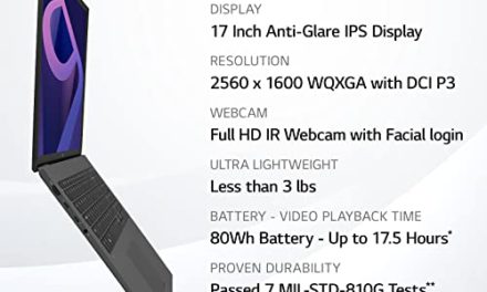 Super Light LG gram Laptop: 12th Gen i7, 32GB RAM, 2TB SSD