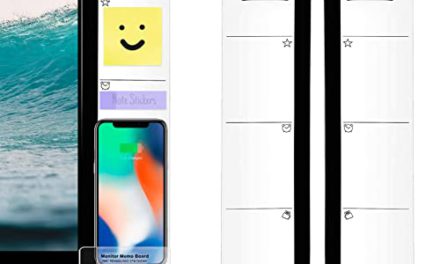 Easy Install Monitor Memo Board for Computer Monitors – Organize with Ease