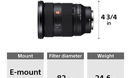 Upgrade your photography with Sony’s powerful FE 24-70mm F2.8 GM II Lens