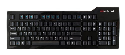 “Upgrade Your Typing Experience with Das Keyboard Model S Pro”