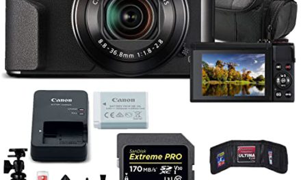 Capture the Moment: Canon PowerShot G7 X Mark II Camera Bundle