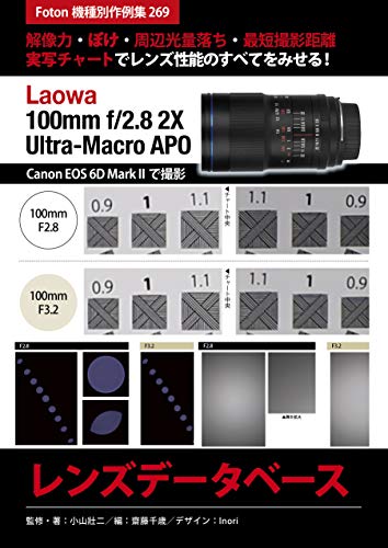 “Capture Stunning Ultra-Macro Shots with Laowa 100mm Lens on Canon EOS 6D Mark II”