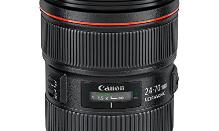 Upgrade Your Photography with the Ultimate Canon Zoom Lens!
