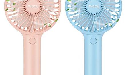 Powerful Portable Handheld Fan – 5000mAh USB – Long-lasting Wind – Perfect for Travel & Outdoor