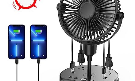 Powerful and Silent Fereowth Desk Fan with USB Charging and AC Power Outlets