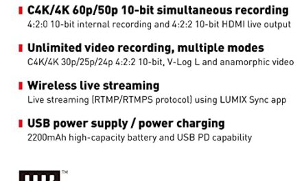 Powerful Panasonic LUMIX GH5M2: 20.3MP, Live Streaming, 4K Video, 5-Axis Stabilizer
