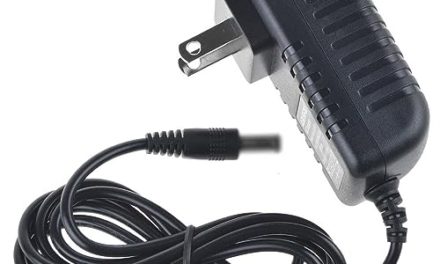 Power Up with GIZMAC 12V Charger for Logitech!