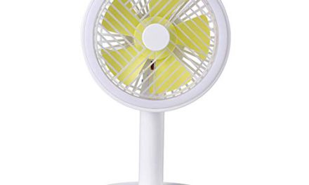 Save Big: USB Rechargeable LED Fan for Cool Comfort