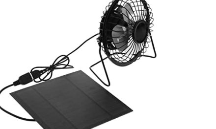 Revive Your Pet with VICASKY Solar Fan