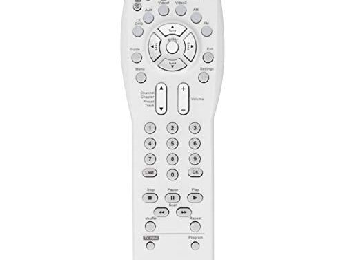 Upgrade Your Home Entertainment System with the Ultimate Bose 321 Series Remote