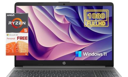 Powerful HP Laptop: Ryzen 5, 6 Cores, 20GB RAM, 1TB SSD, Windows 11