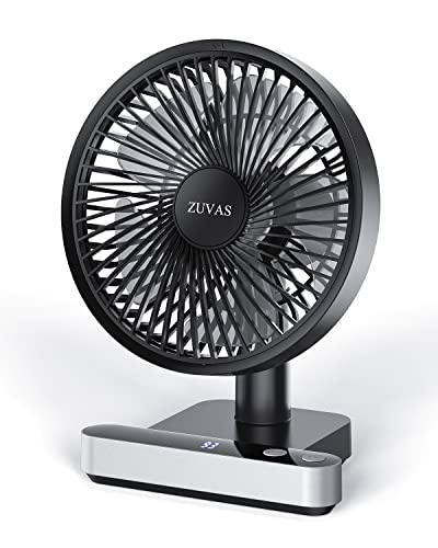 Powerful Portable Fan: Zuvas 7200mAh USB Desk Fan