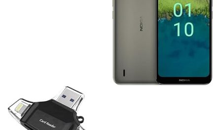 BoxWave Smart Gadget: Boost Nokia C110 with AllReader SD Card Reader