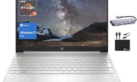 Powerful HP Business Laptop with Stunning Display, Lightning-Fast Performance, and Abundant Storage