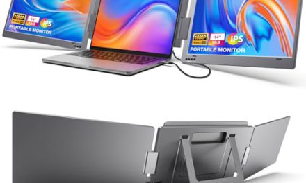 Boost Your Productivity with KYY Triple Portable Monitor