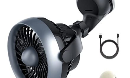 Powerful Portable Car Fan: Cool Your Ride Anywhere!