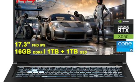 Powerful Asus TUF F17 Gaming Laptop: Unleash Gaming Excellence!