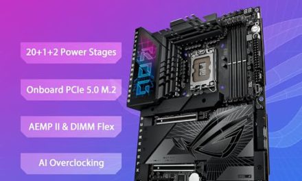 Unleash the Power: ASUS ROG Maximus Z790 Dark Hero Gaming Motherboard