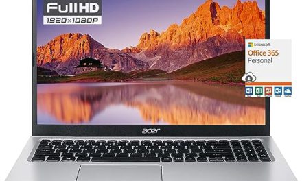 Powerful Acer Aspire Laptop: Boost Your Productivity!