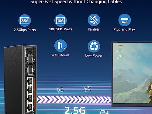 Superfast 6-Port Ethernet Switch: Boost Your Network Speed