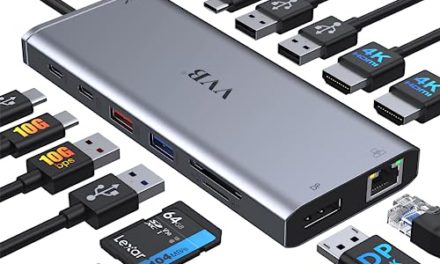 Ultimate USB C Dock: Dual Monitor HDMI, 14-in-1 Hub with 4K+Ethernet+PD Charger