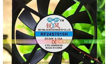 Silent Cooling Powerhouse: ForWind RF24S7015H 24V Axial Fan