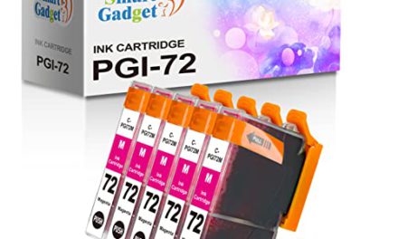 Get the Ultimate Magenta Ink Replacement for PIXMA Pro-10 Printers