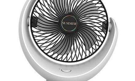 Powerful USB Desk Fan for Office and Travel