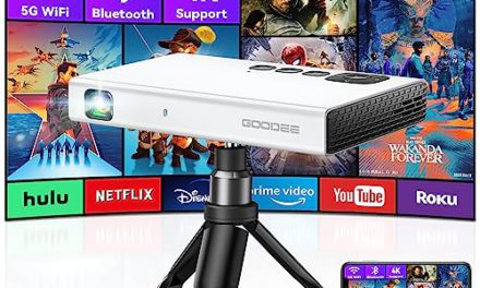 4K Mini Projector: WiFi, Bluetooth, Portable & Rechargeable