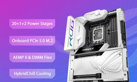 Unleash Gaming Power with ASUS ROG Maximus Z790 Formula