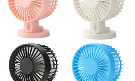 Introducing: Power-Packed USB Mini Desktop Fan!